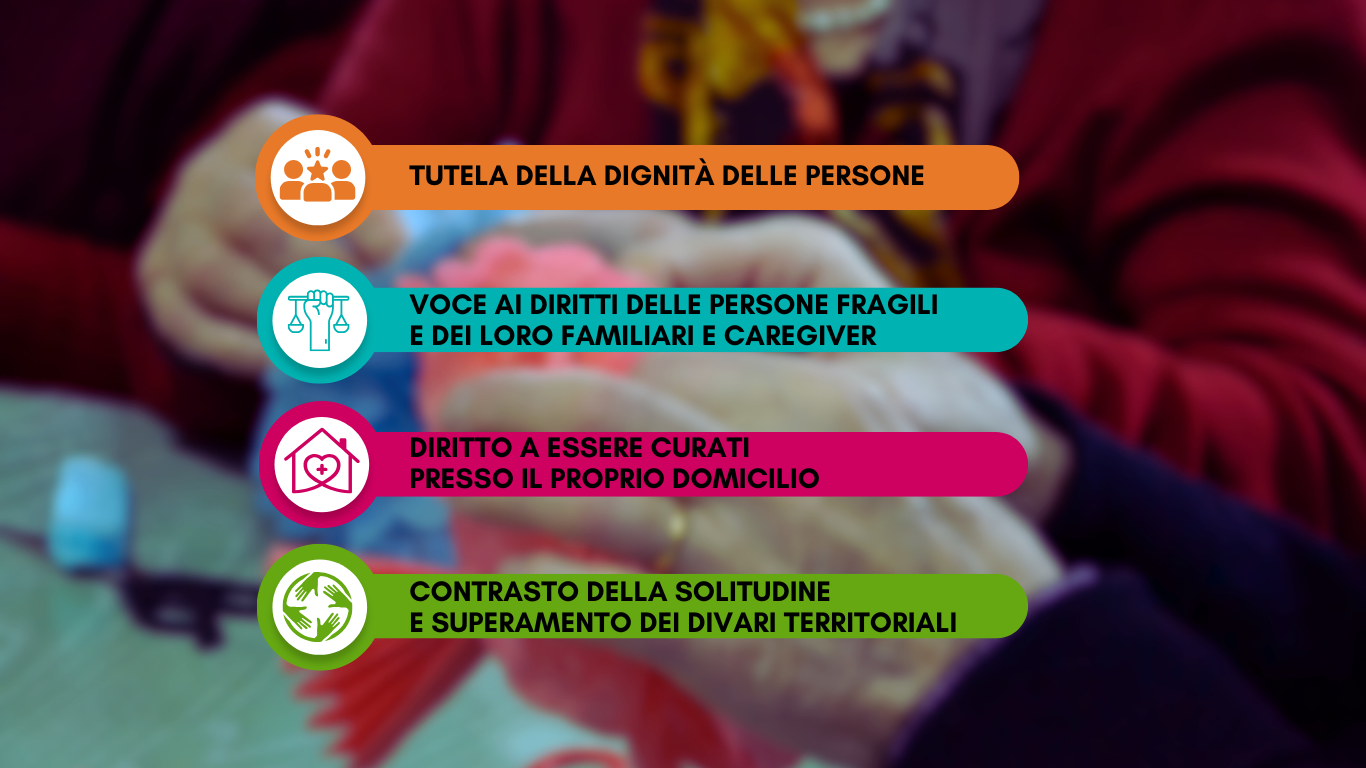 Obiettivi Fondazione